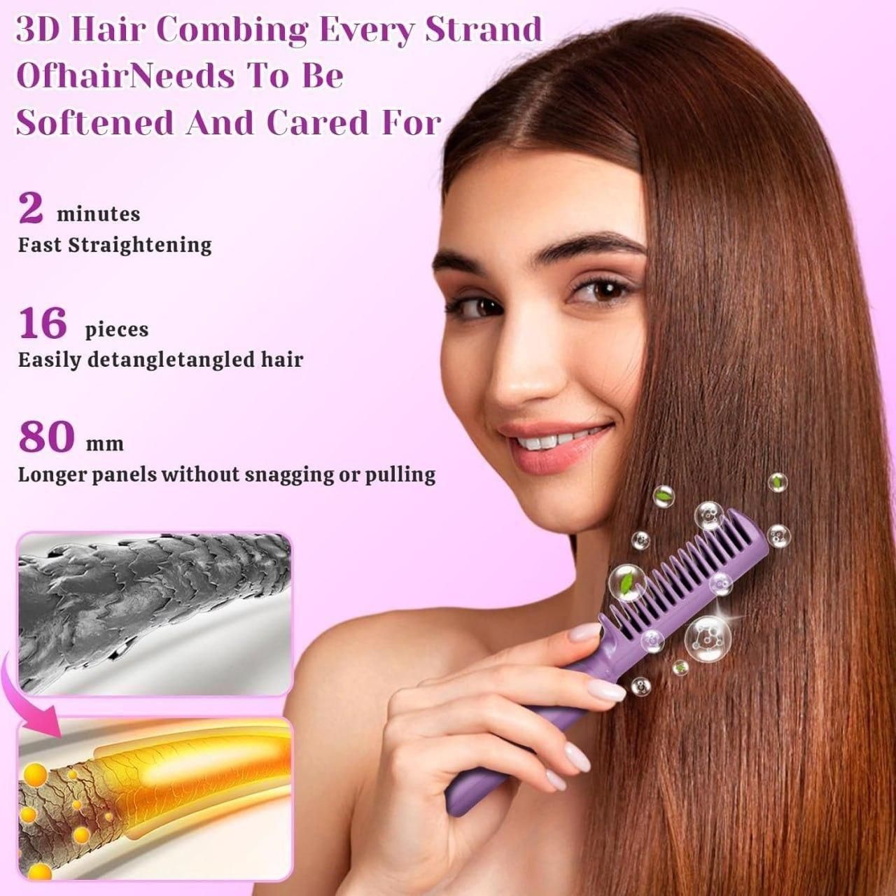 Meneflix Portable Mini Hair Straightener - Best Gadget for girls