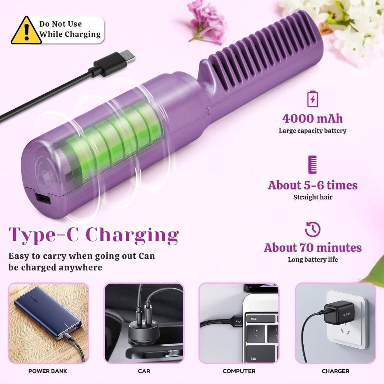Meneflix Portable Mini Hair Straightener - Best Gadget for girls